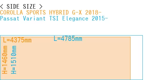 #COROLLA SPORTS HYBRID G-X 2018- + Passat Variant TSI Elegance 2015-